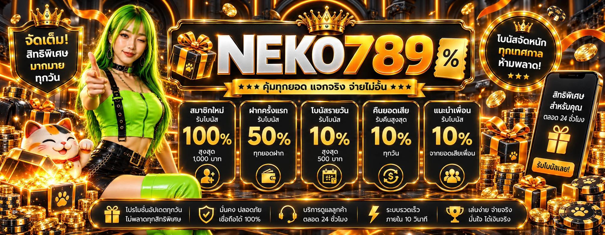 แบนเนอร์โปรโมชั่น NEKO789 โบนัสและสิทธิประโยชน์